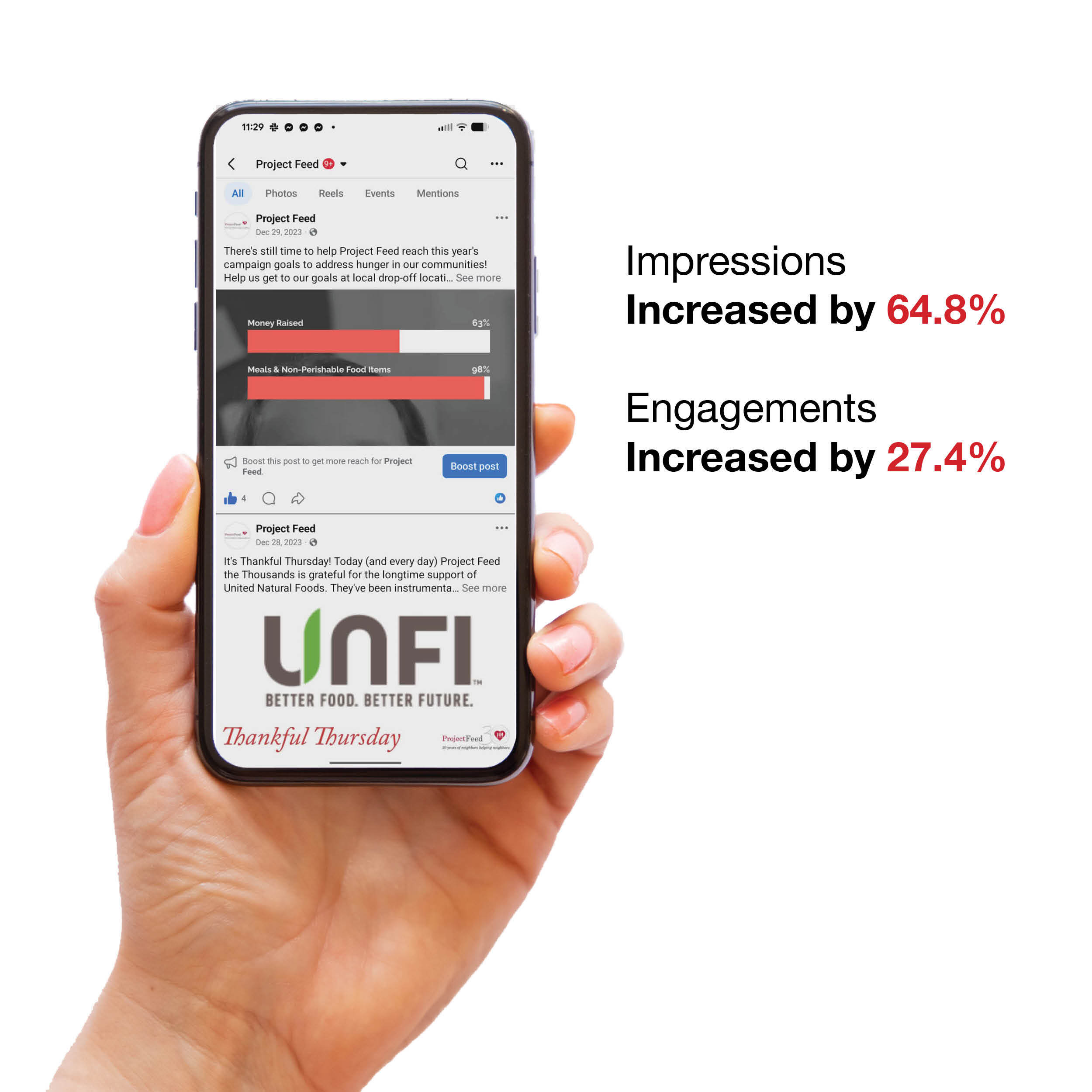 Project Feed the Thousands digital campaign for Thankful Thursday